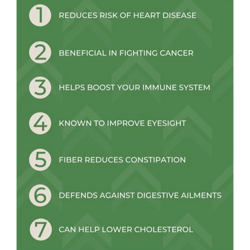 7 Benefits of Microgreens 