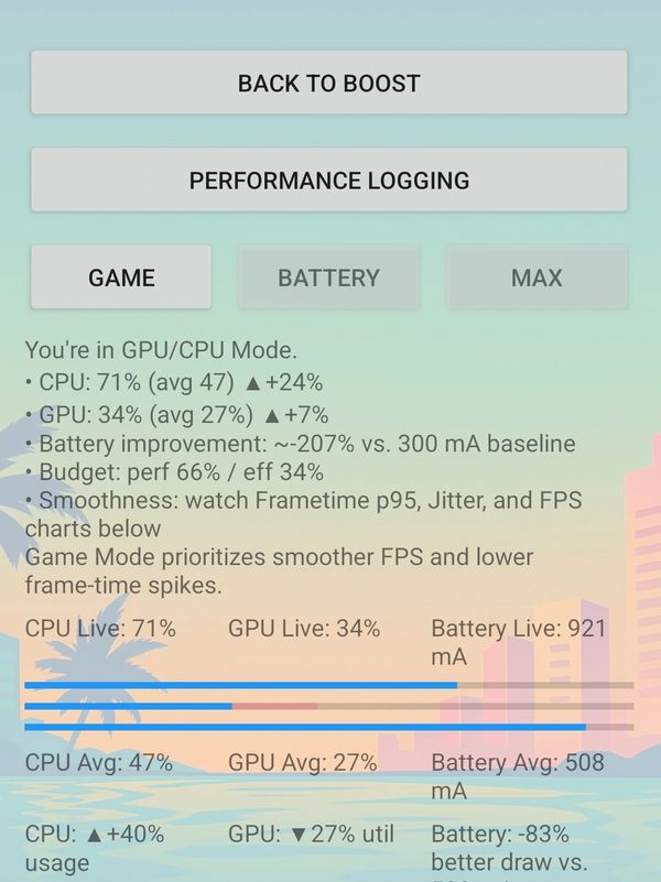 Performance logging showing CPU, GPU usage and battery stats in Game Mode.