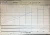 02 ta mast 427 jmb tt kit glide on e 85 tuned by pbj 