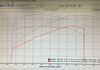 2012 zl1 vs addition of pbj 231 / 243 cam