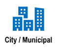 Power Washing City Municipalities