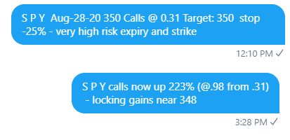 Spy Options Trading Alert