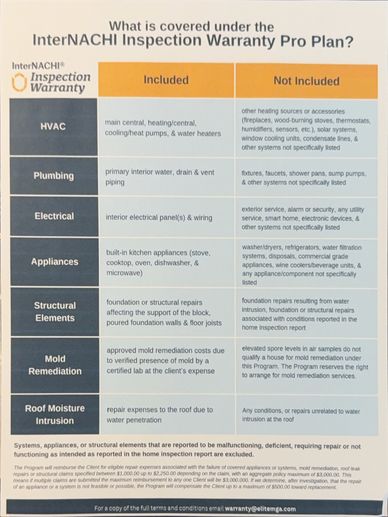 Warranty Program 