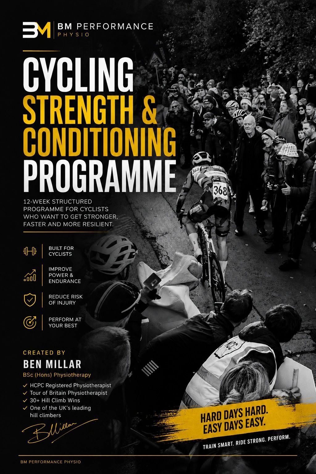 Strength and Conditioning Programme for Cyclists | BM Performance Physio