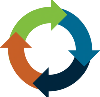 Information Lifecycle Management