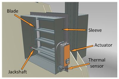 Fire Smoke Damper