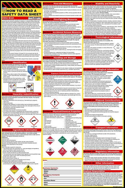 Safety datasheet authoring 