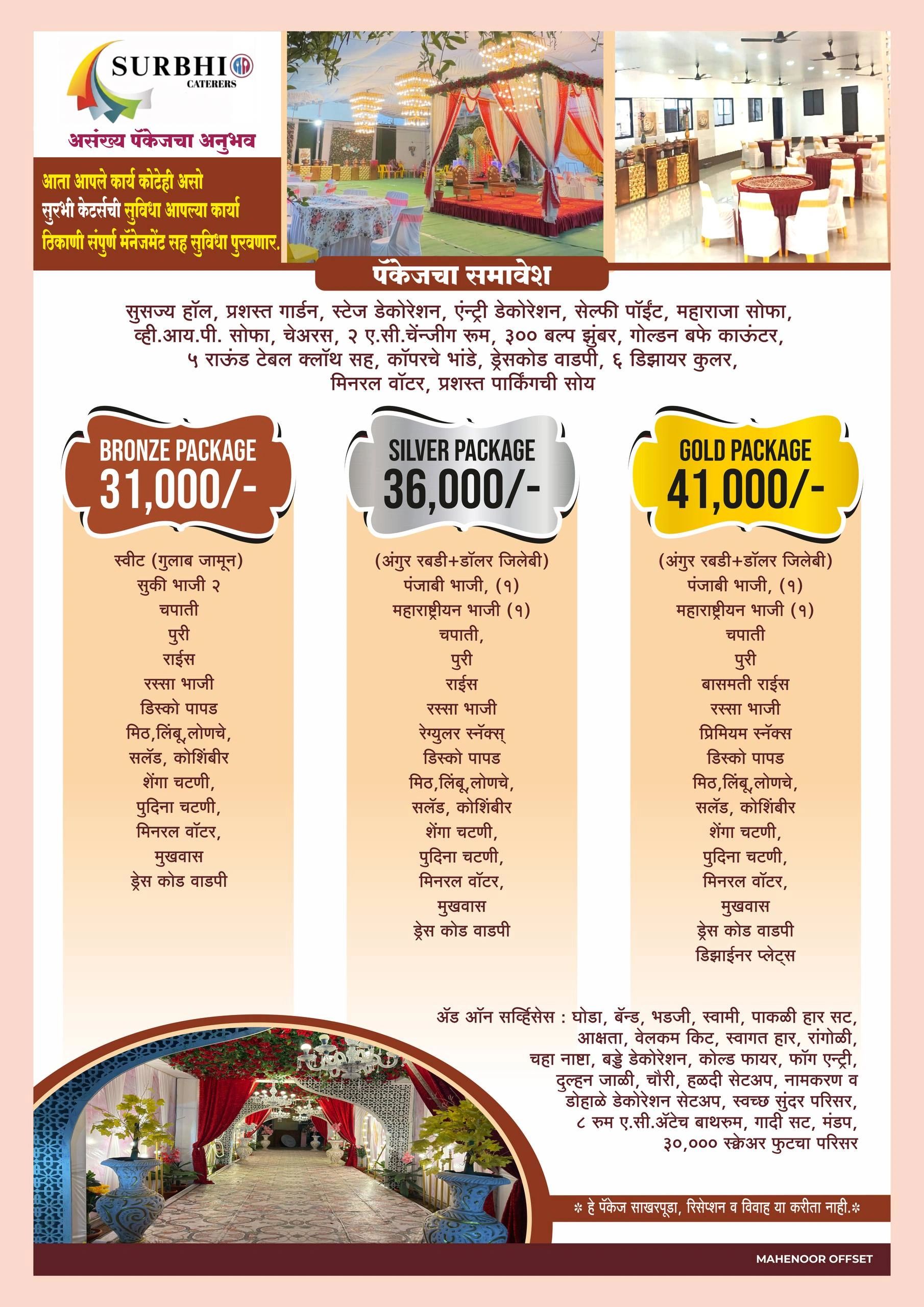 Decor Package Details