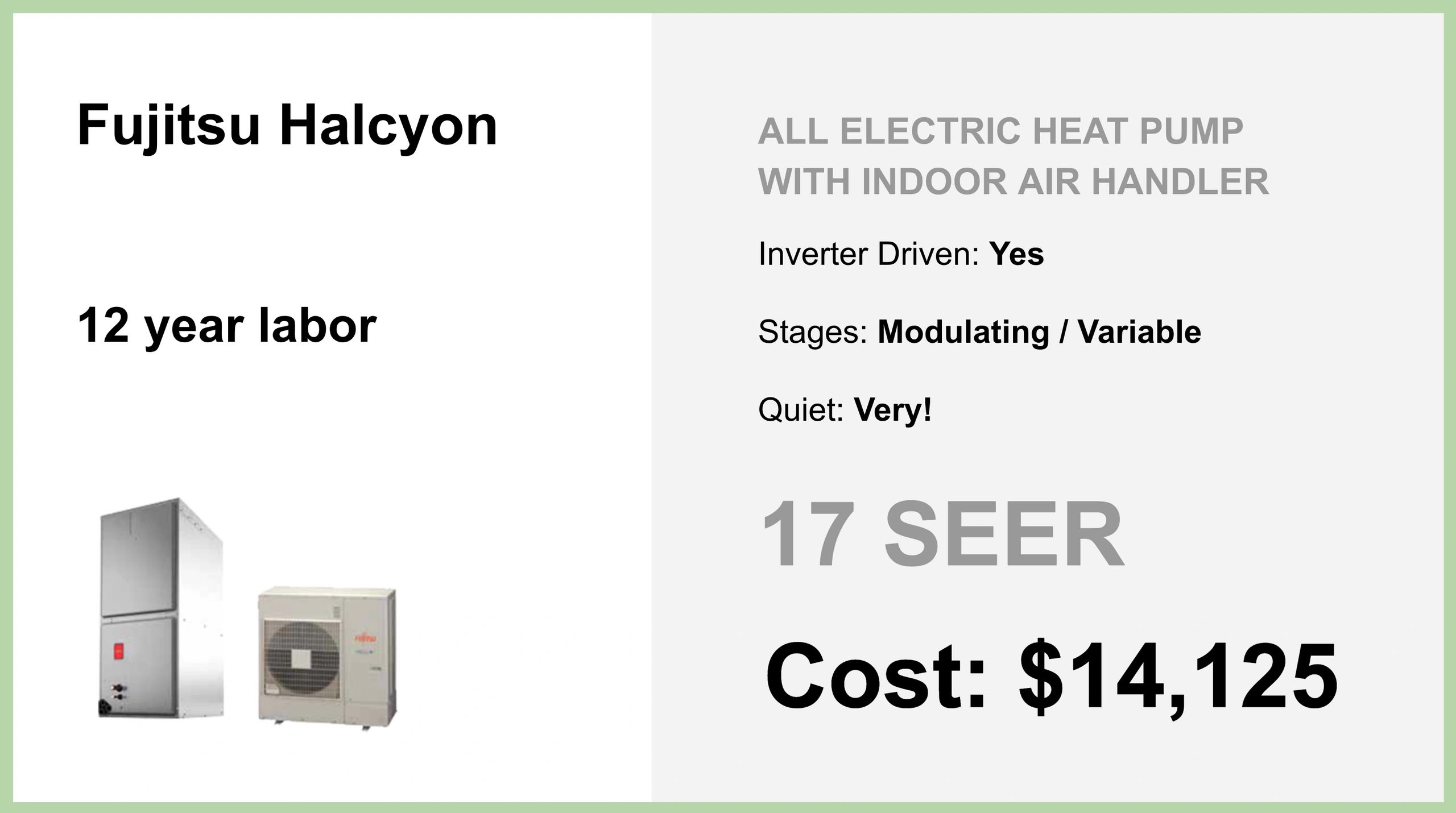 Real HVAC Quotes Compared