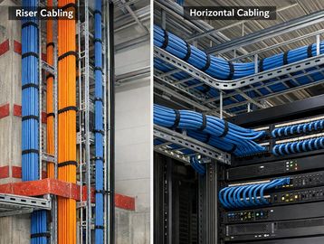 Neatly organized riser and horizontal cabling in a data center.