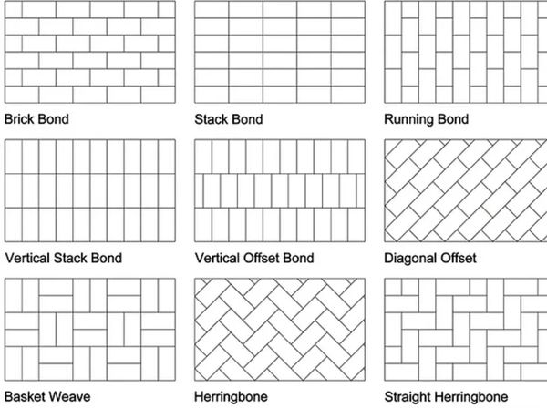 Brick Tile Laying Pattern