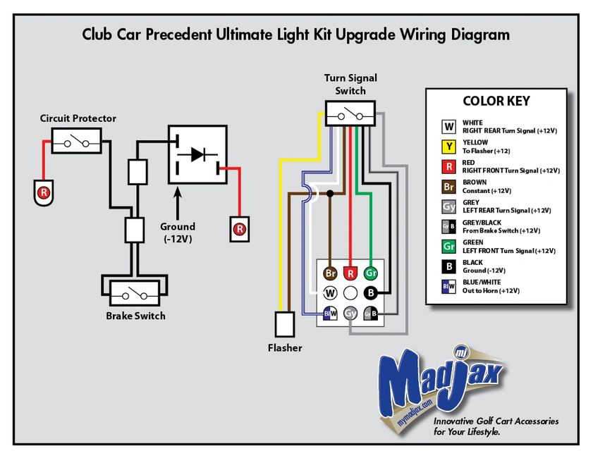 Club Car Precedent Light Kit Wiring Diagram Radiator Fiat9
