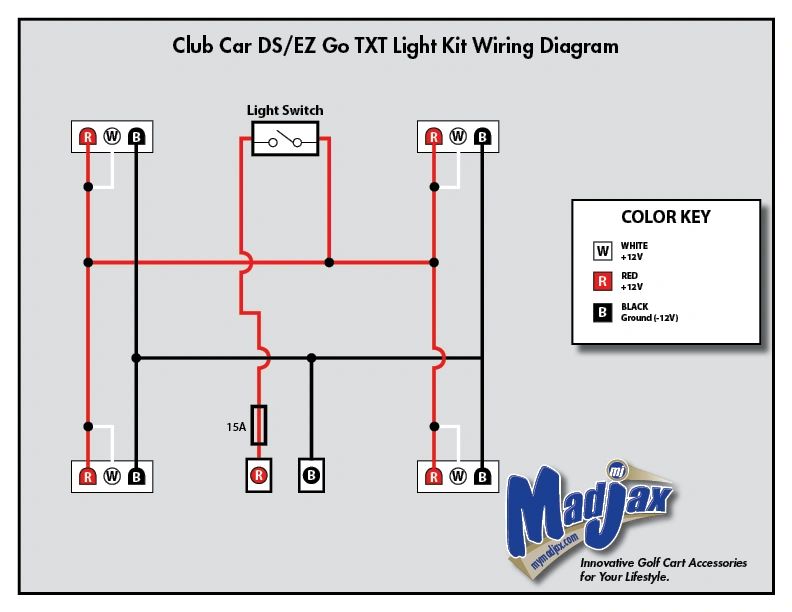 Ezgo Txt Wiring Diagram For Key Switch - Wiring Diagram & Schemas