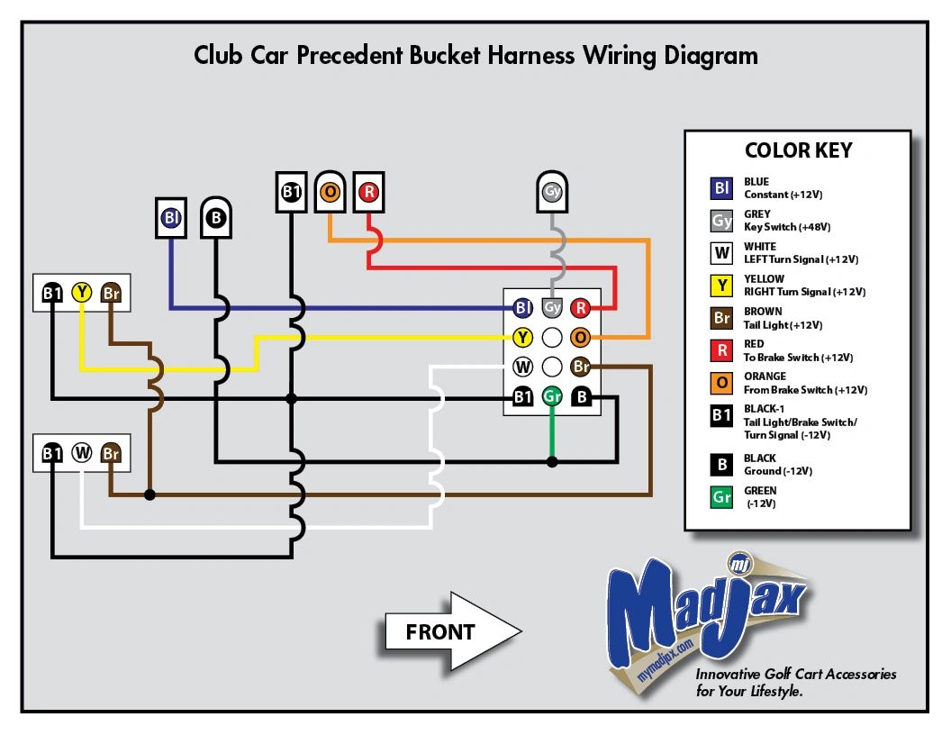 how to install club car precedent brake light switch