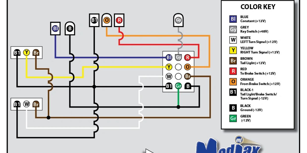 Bucket Harness Wiring Diagram