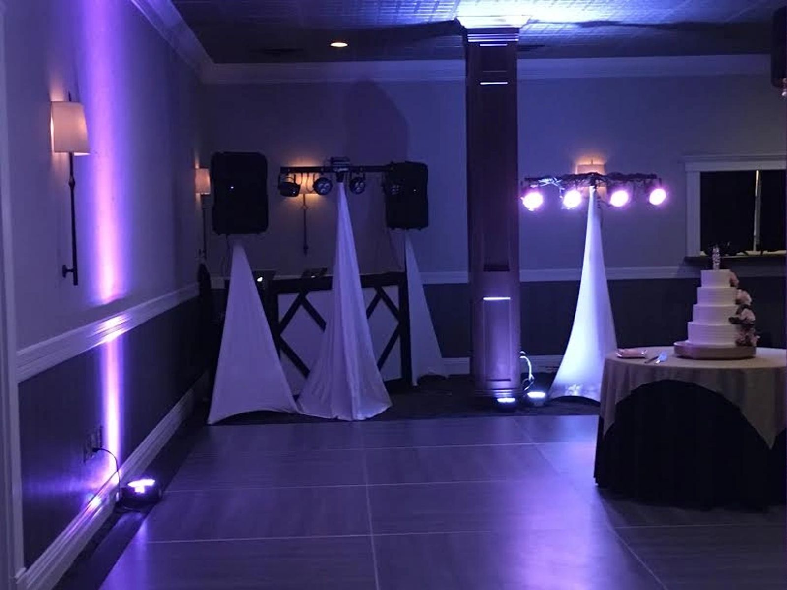 Reception Details