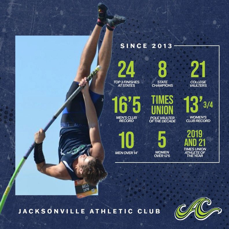 Pole Vault - Jacksonville Athletic Club