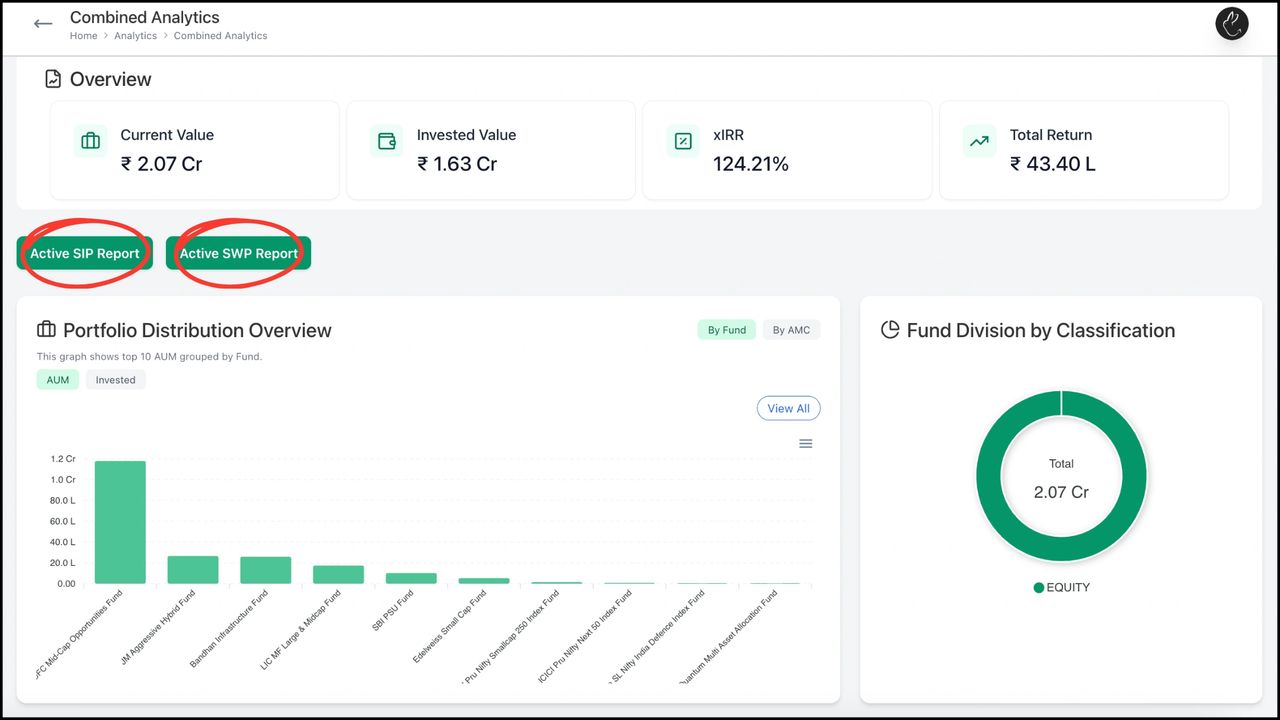 You can see an 'Overview' of your business analytics. You can also request and download multiple reports