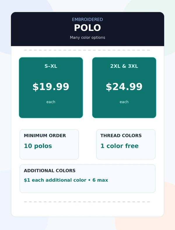 Pricing chart for embroidered polos with size-based prices and color options.
