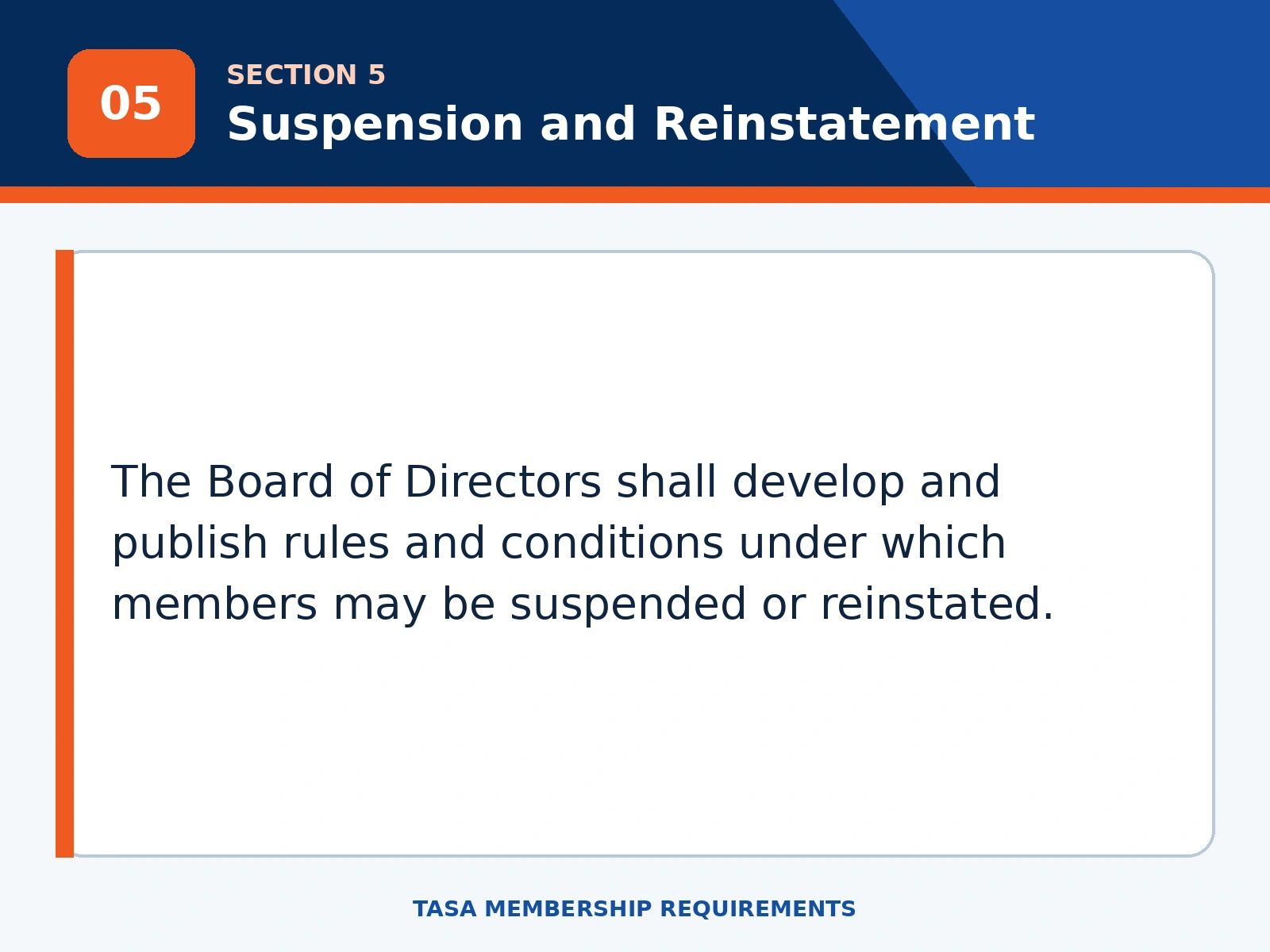 Board publishes rules for suspension and reinstatement of members.