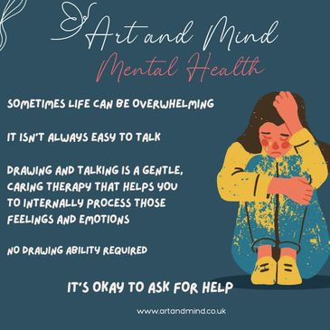 Drawing of person clutching knees, other hand on head crying. Captioned 'It's okay to ask for help'.