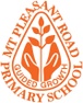MPRPS