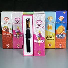 can i buy a thc vape in texas Understanding Texas Laws on THC Vape Pens main image 0