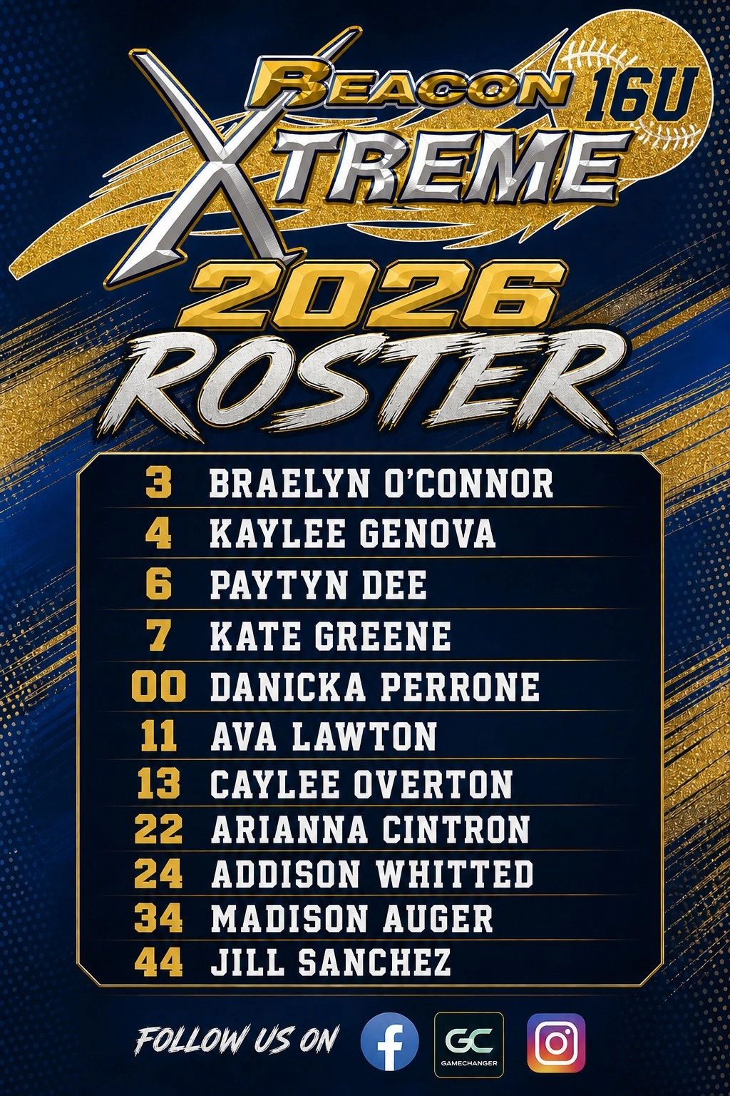 2026 Beacon Xtreme 16U softball team roster with player names and numbers.