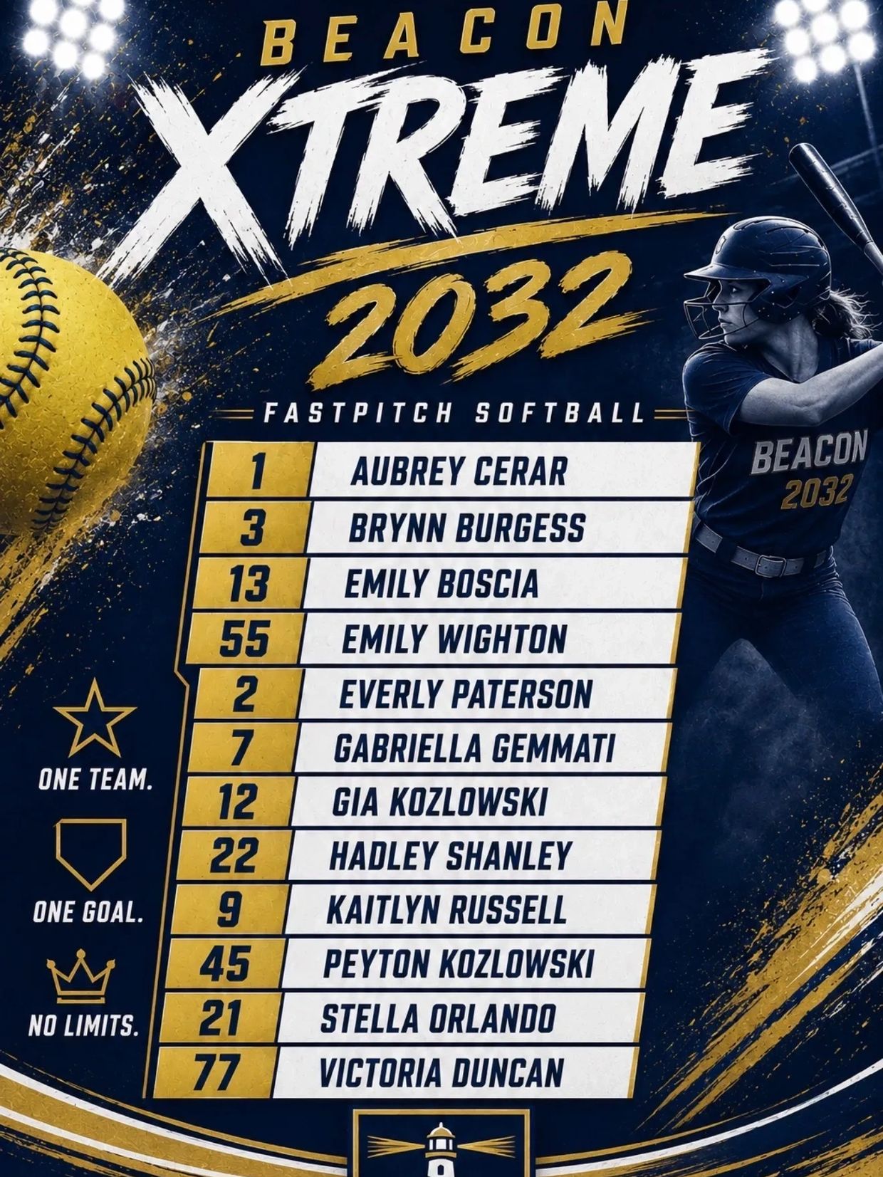 Beacon Xtreme 2032 fastpitch softball team roster with player names and numbers.