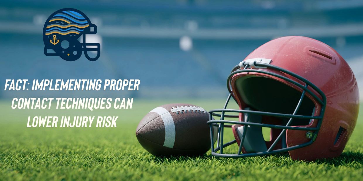 Implementing safe and effective shoulder tackling techniques reduces youth tackle football injuries!