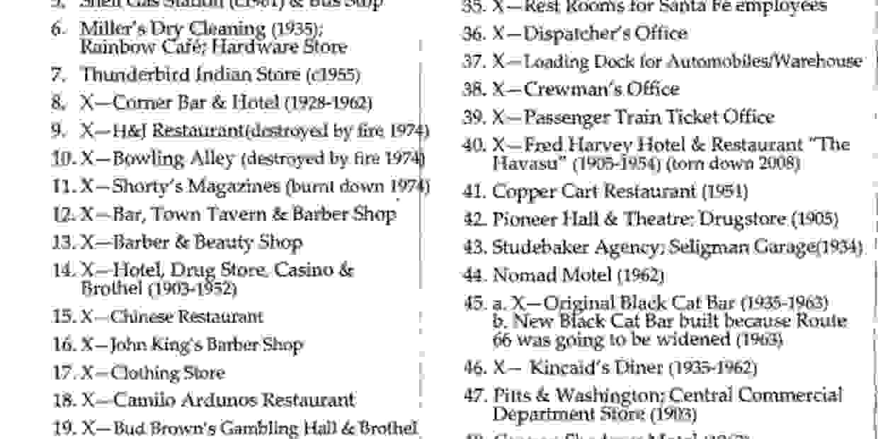 ROUTE 66 REALESTATE Route 66, Real Estate, Commercial Property