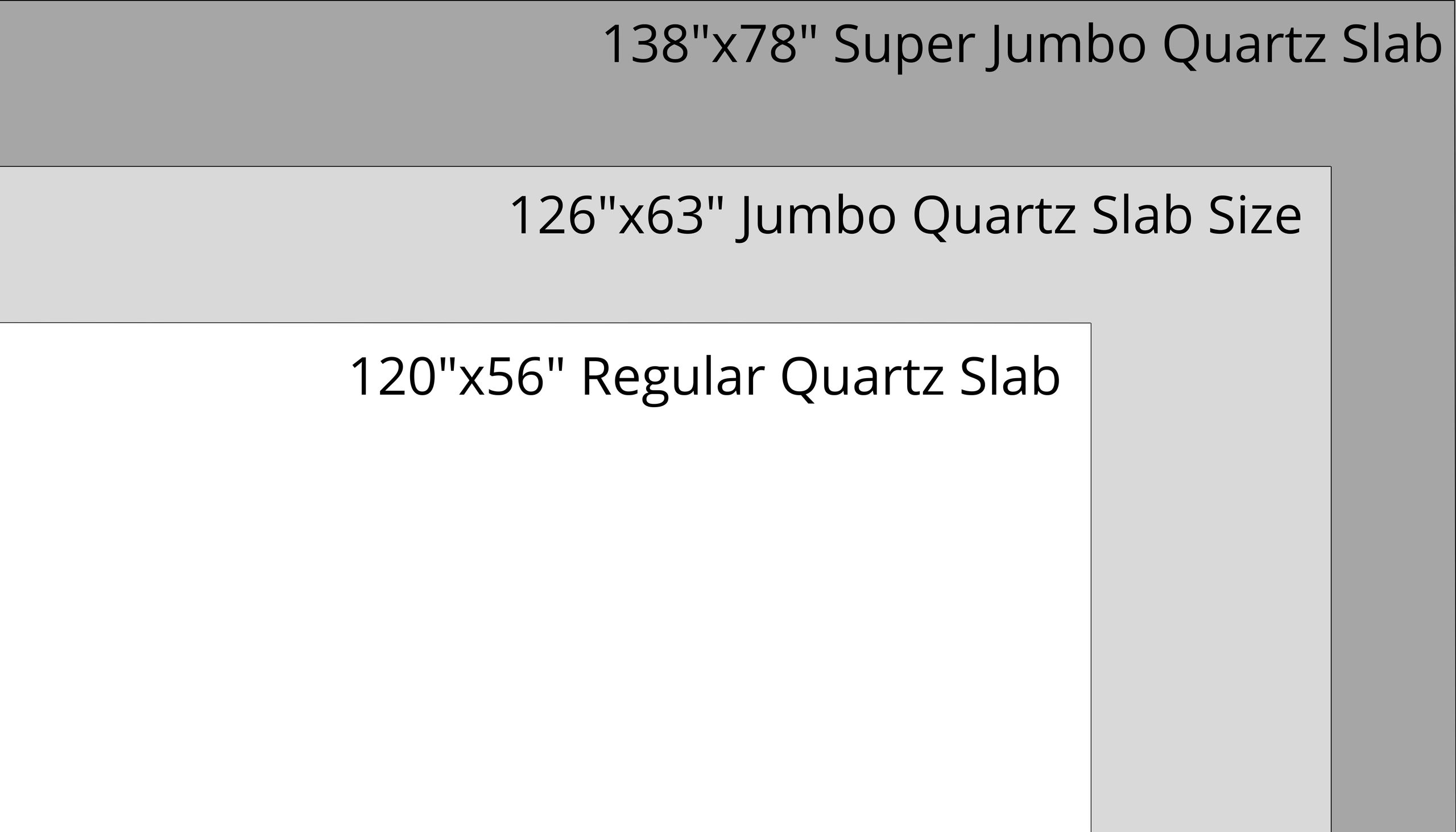 Quartz Slabs Size Comparision Super Jumbo vs Jumbo vs Regular