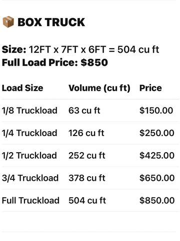 JUNK REMOVAL PRICING FOR NASHUA NEW HAMPSHIRE AND SURROUNDING AREAS.