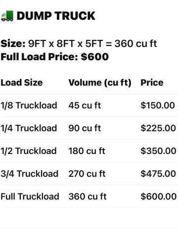 JUNK REMOVAL PRICING FOR NASHUA NEW HAMPSHIRE AND SURROUNDING AREAS.