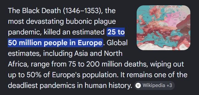 Map showing the spread of the Black Death plague in Europe during 1346-1353.