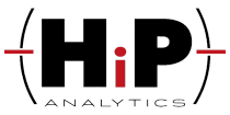 Hockey Innovation and Performance Analytics 