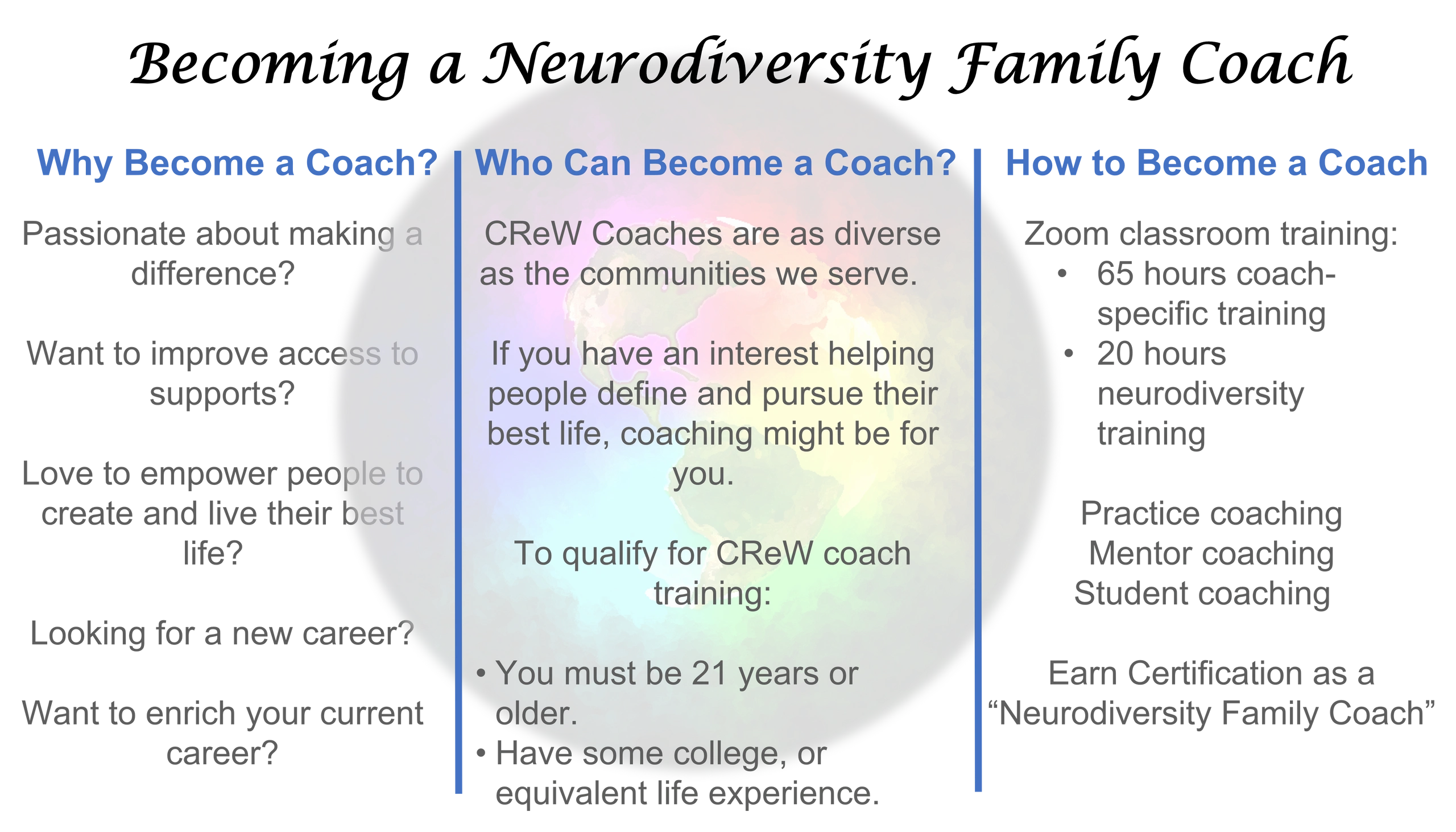 why become a coach, how to become a coach, who can become a coach, neurodiversity