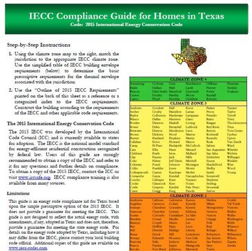 IECC Compliance Guides