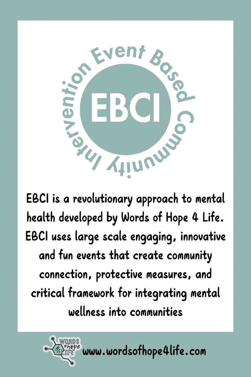 Viewfest 2025: Mental Health Walk and Celebration | Self Esteem Shop