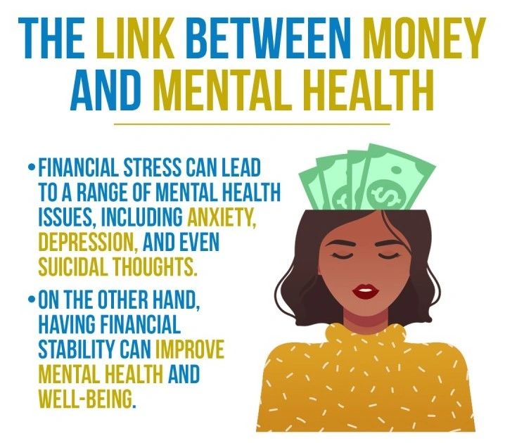 How Financial Stress Affects Mental Health