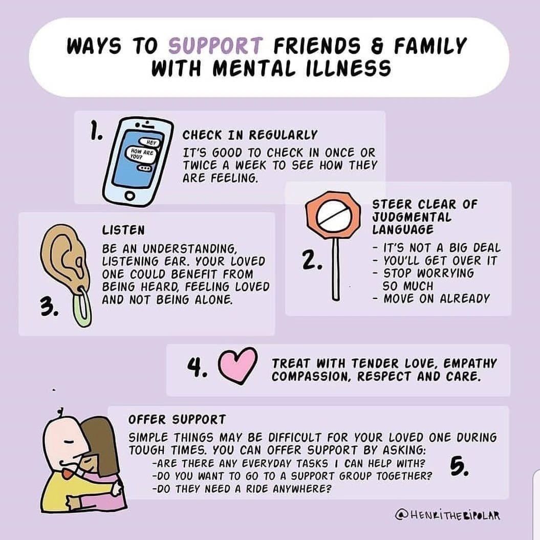 How To Support A Loved One With A Mental Illness