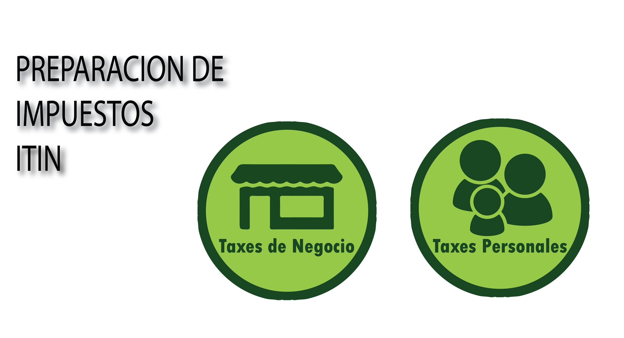 Prestamos para autos con itin