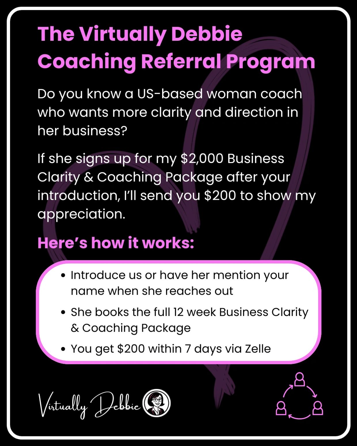 Referral program offers $200 for introducing a woman coach to a $2,000 coaching package.