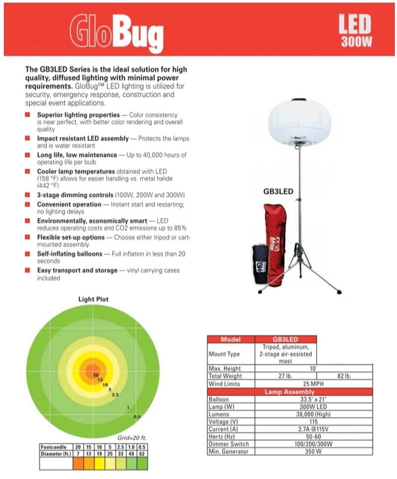 GaroShop. BOT LIGHTING SHOT TUBO LED