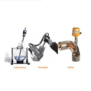 Inline Viscometer Lab Viscometer