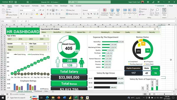 Empower Your HR Operations: Navigate Your Data with Our HR Dashboard!