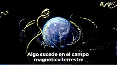 Campo Magnético de la Tierra