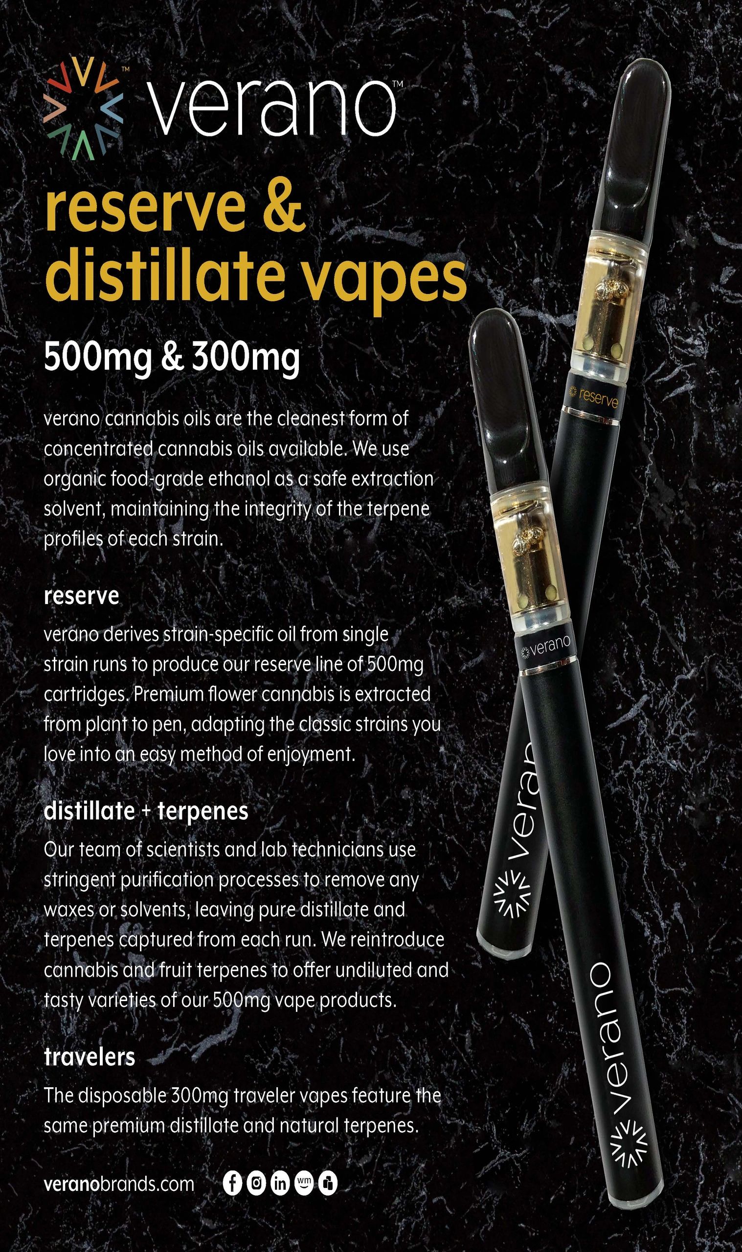 verano disposable vape pen EBCREATE BC Pro 40K Disposable Vape — $9.99 main image 0