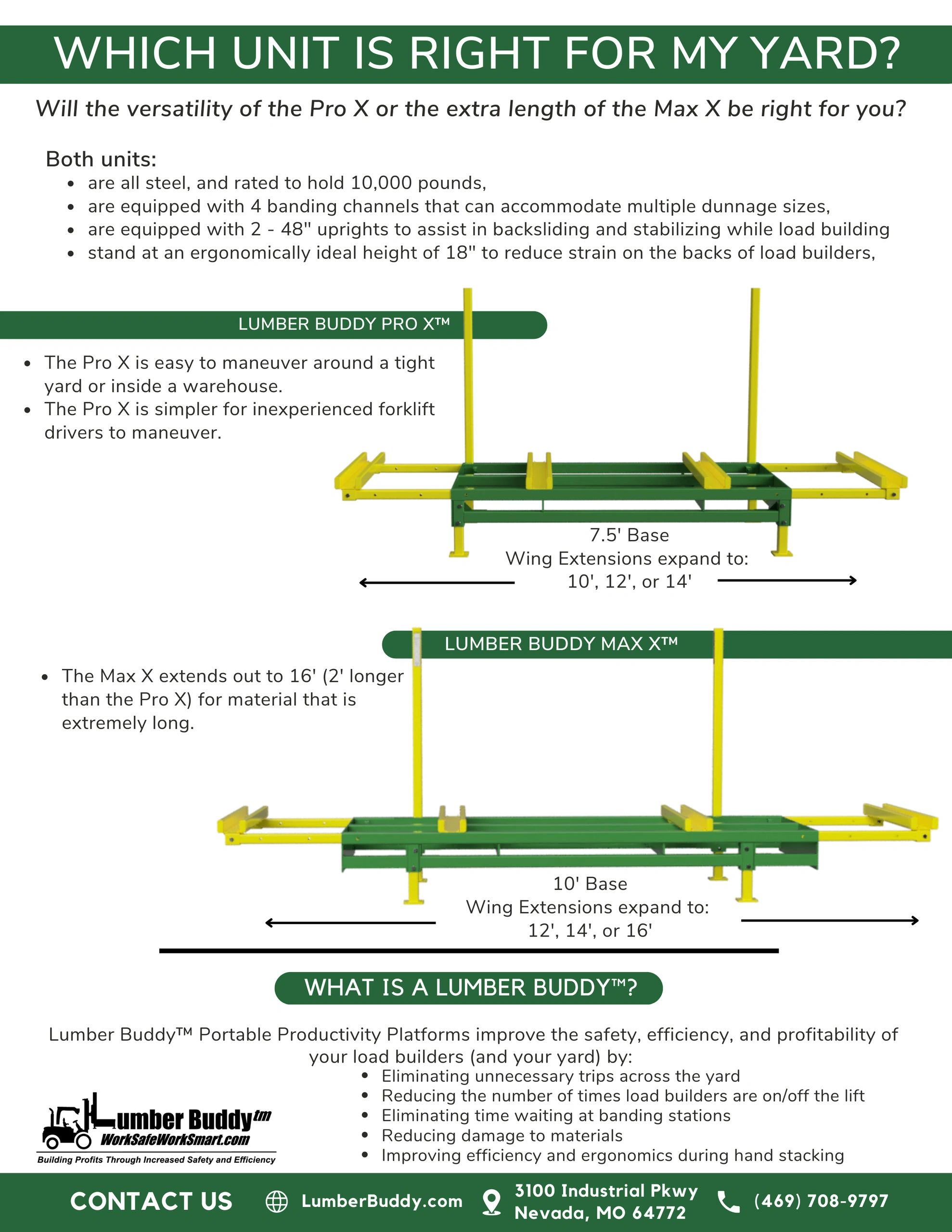 Comparison of Lumber Buddy Pro X and Max X units for yard use with features and contact info.