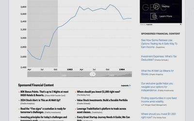 1982 Bull market- ended April 1, 1983